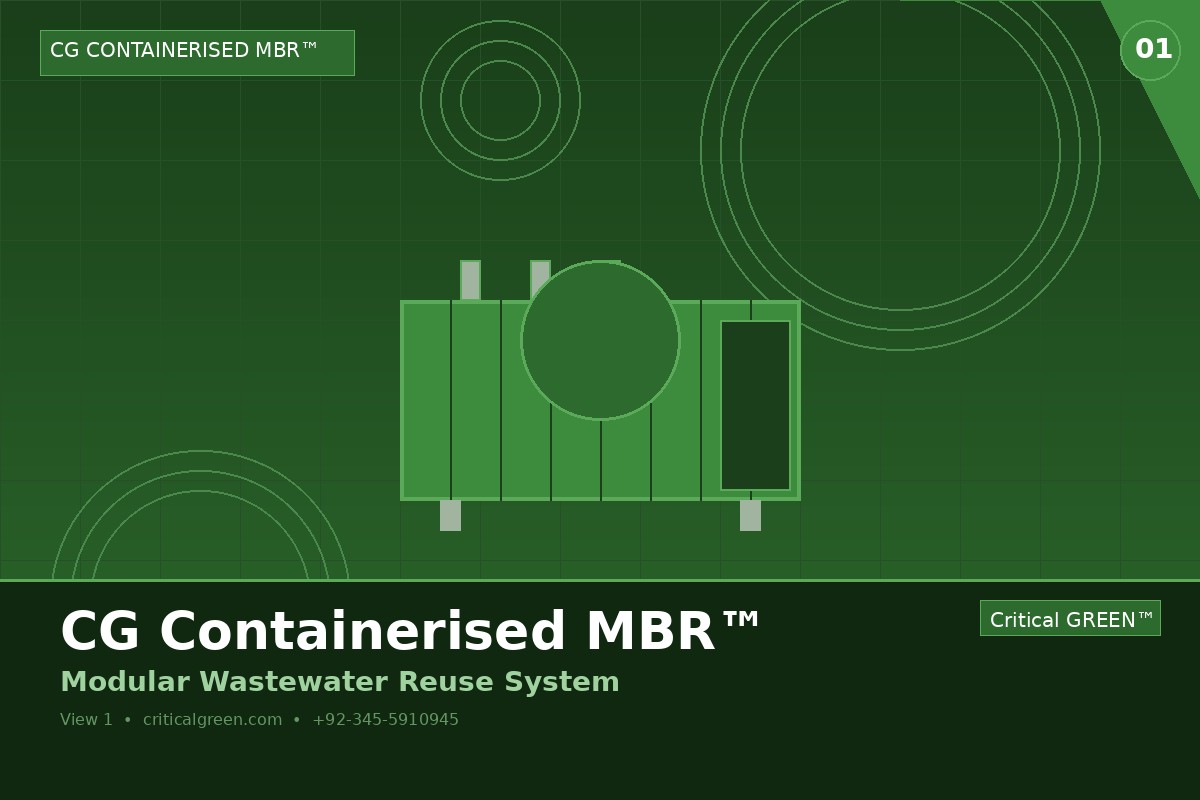Containerised installation